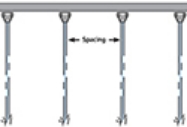 Picture of Calculating Nozzle Spacing on Spray Booms