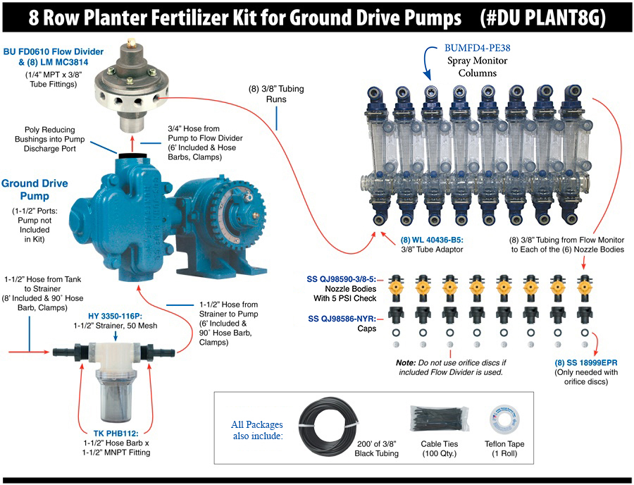 Example of 8 Row Planter Fertilizer Kit for Ground Drive Pumps