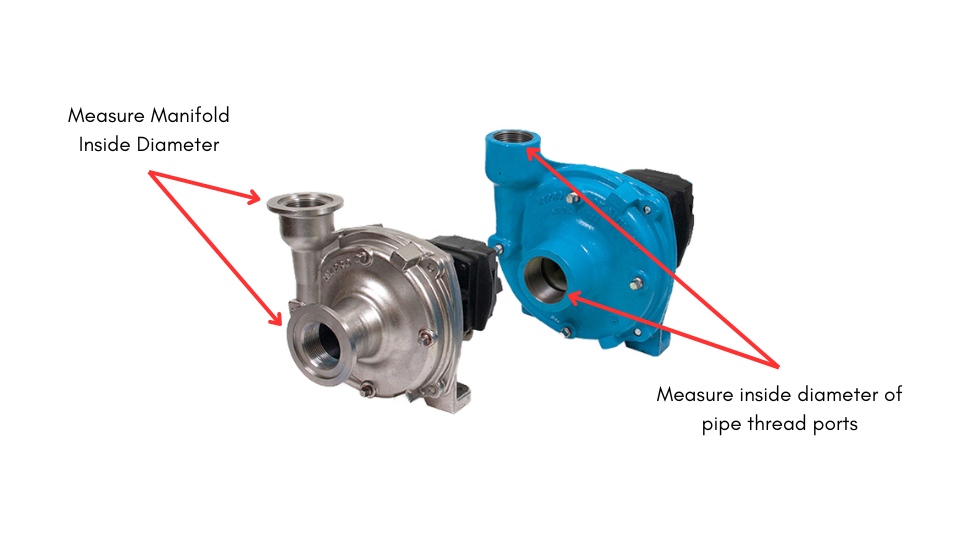 How to Find your Hypro Pump Model Number