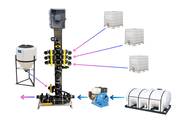 Example of Plumbing for Quick Chem Mix